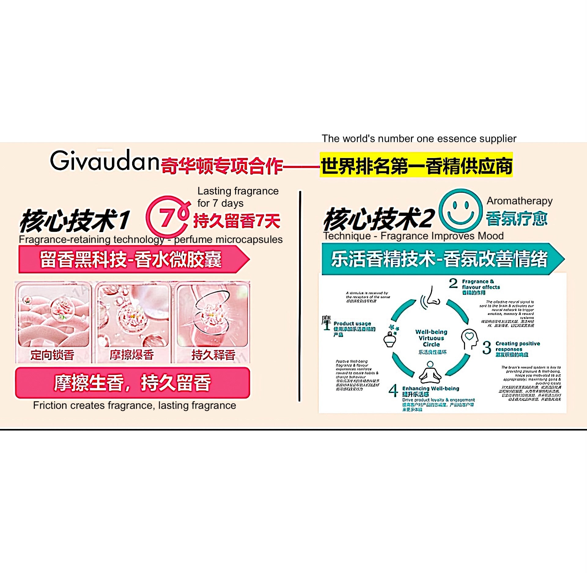 C&S Jessgood Scented Purifying Laundry Detergent - Yunnan Spruce Rose