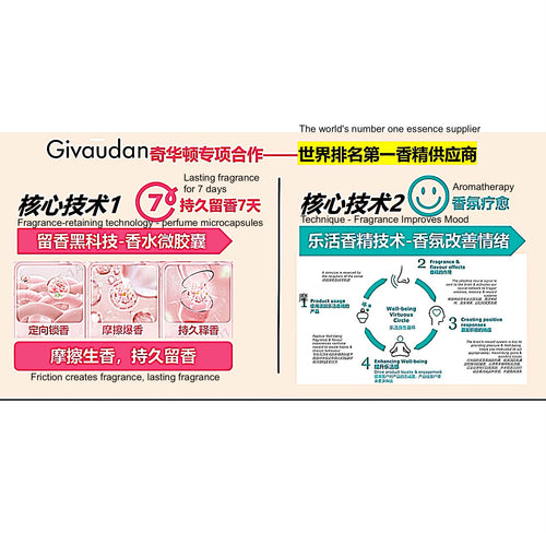 中顺洁仕嘉香氛净护洗衣液 - 云南云杉玫瑰