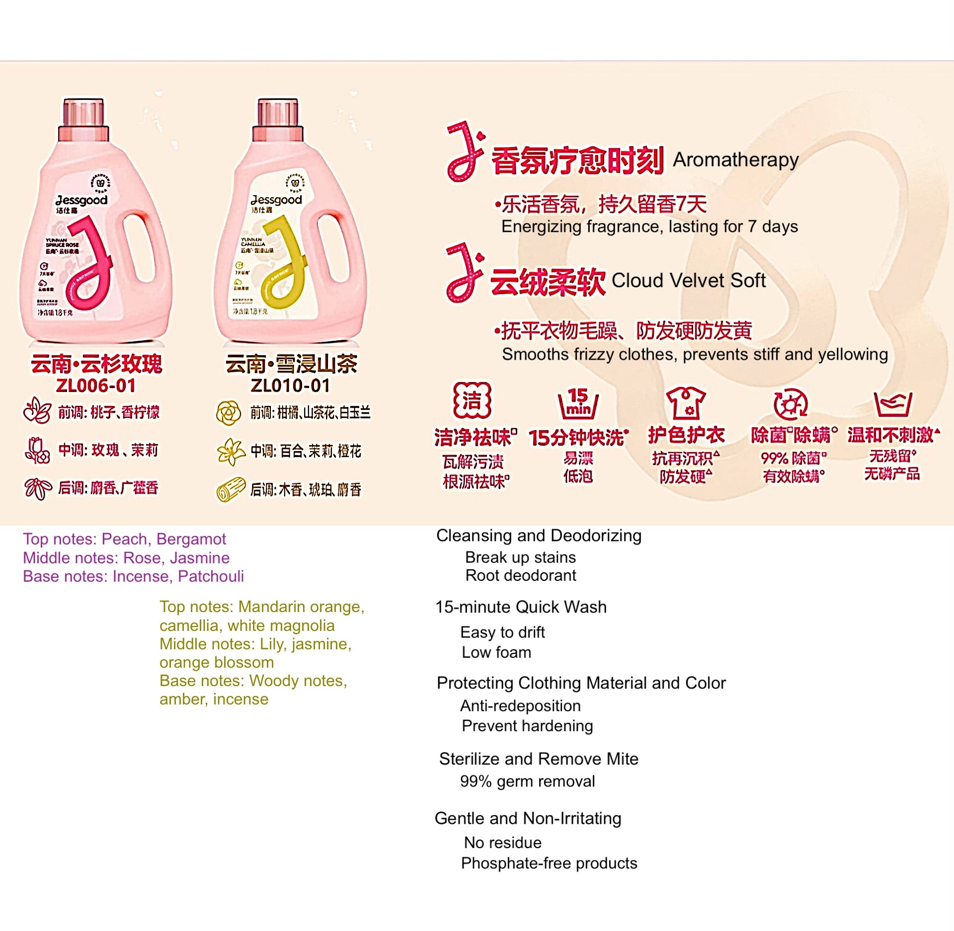 C&S Jessgood Scented Purifying Laundry Detergent - Yunnan Spruce Rose