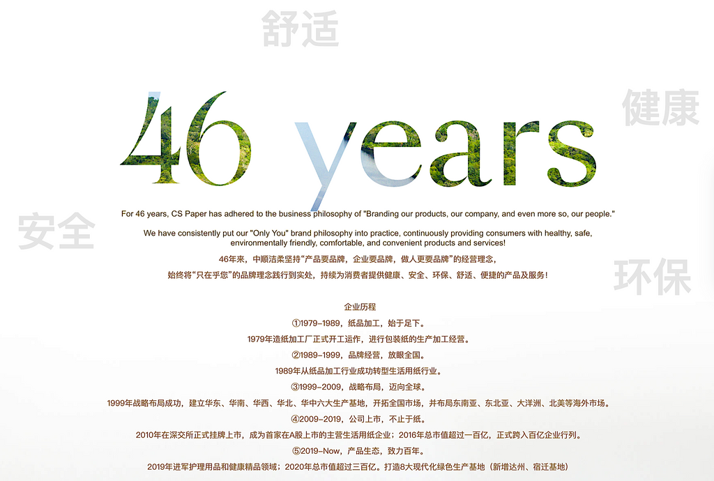 C&S Kitchen Wet Wipes - 30 sheets