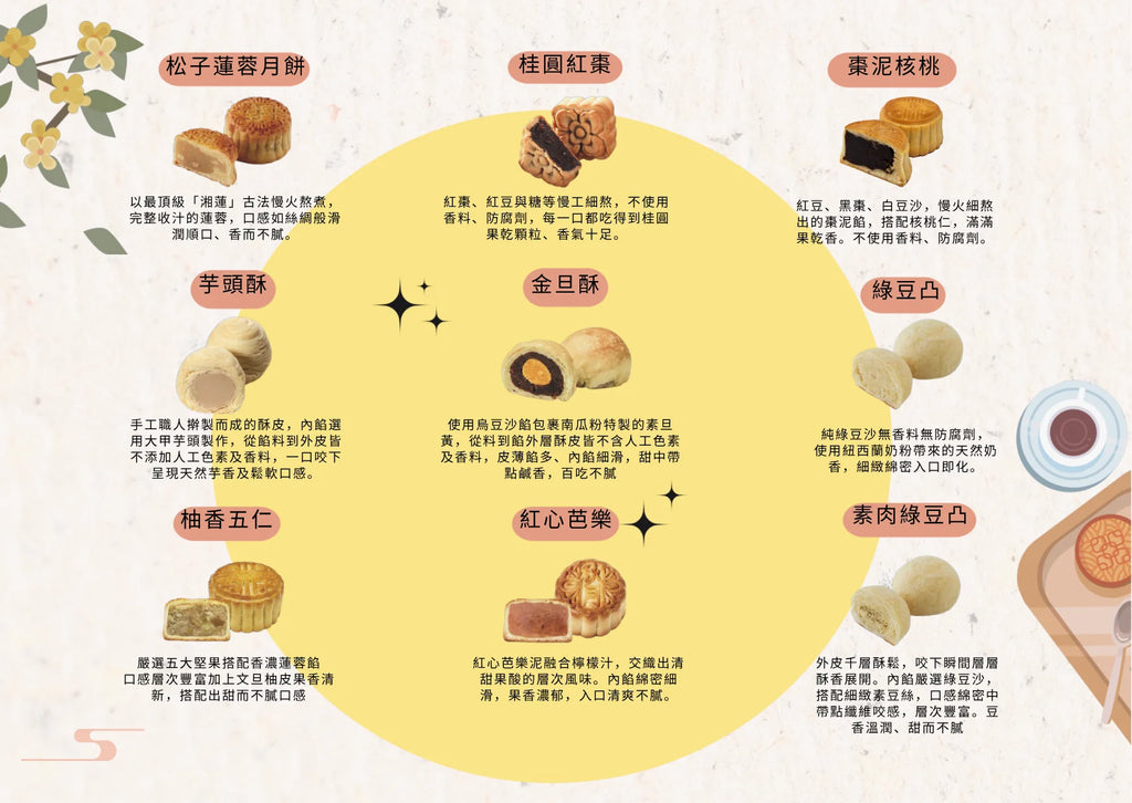餐御宴純素月餅禮盒