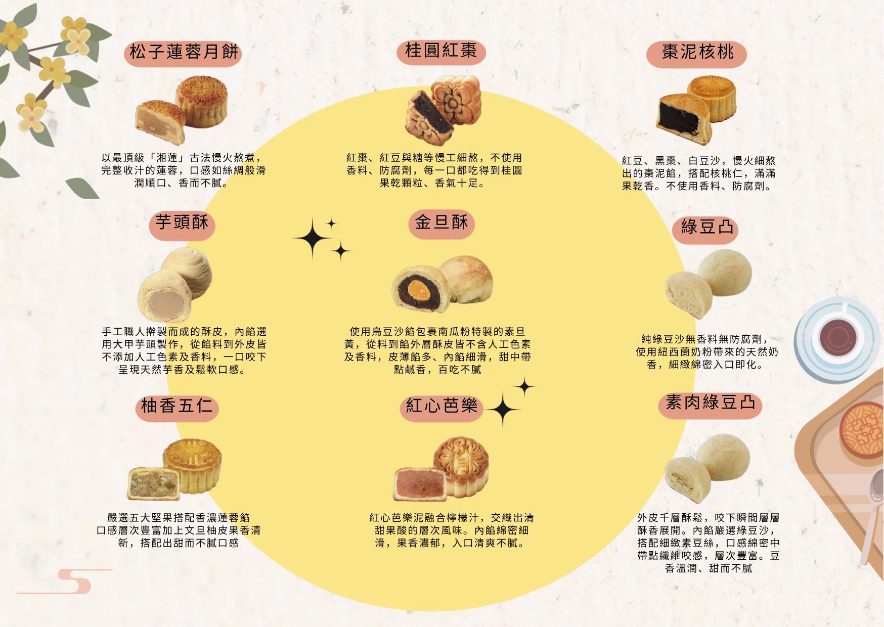 餐御宴純素月餅禮盒