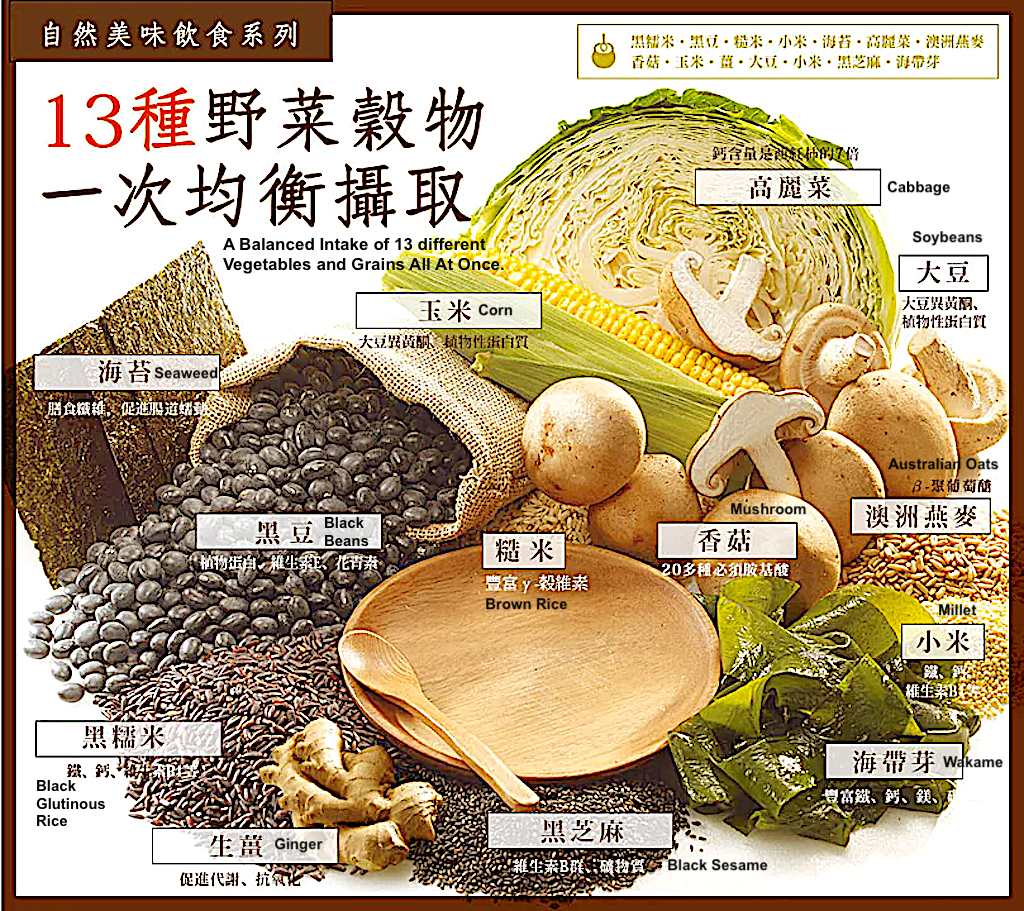 KG⿊野菜活⼒餐