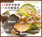 KG⿊野菜活⼒餐