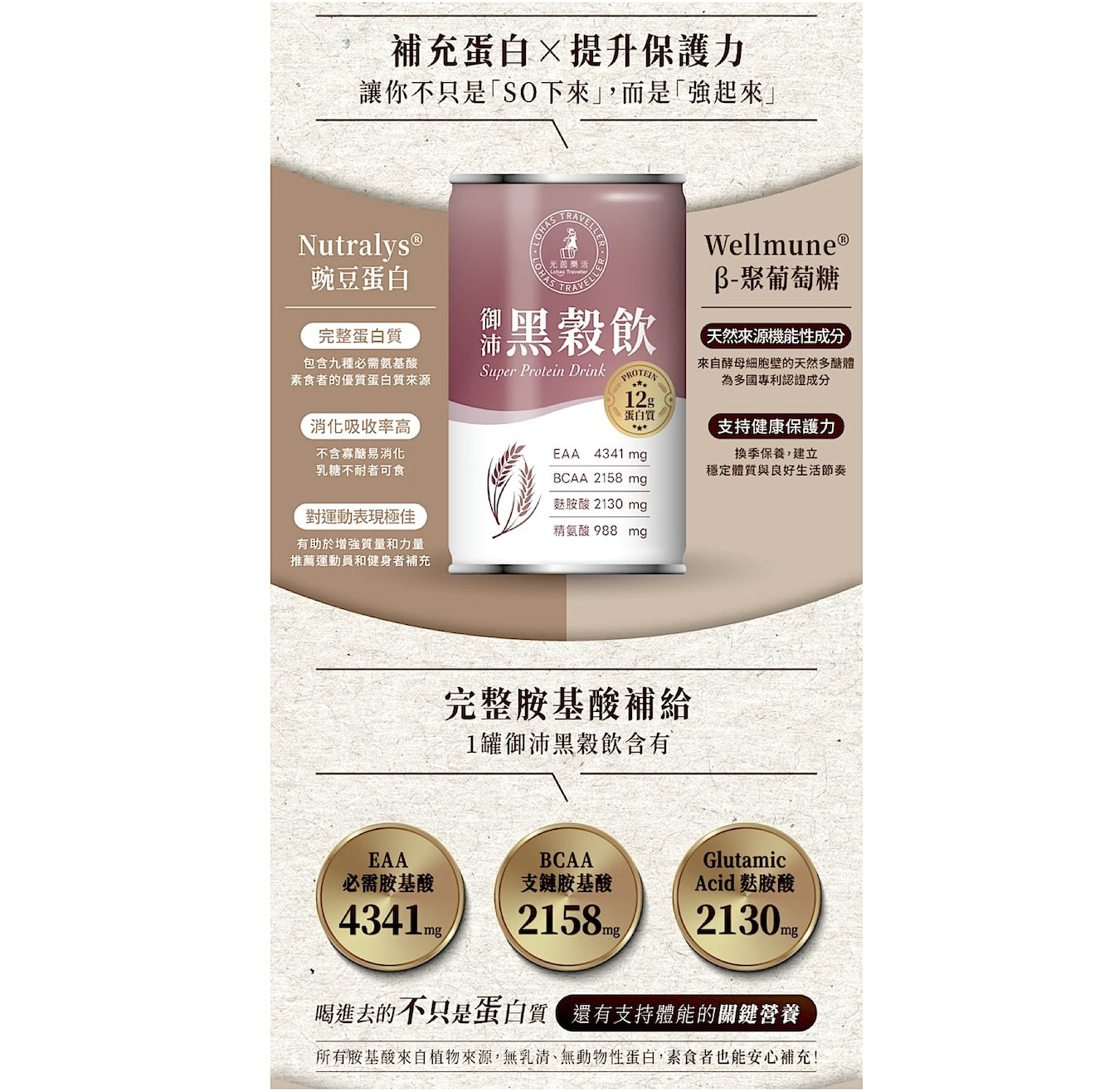 Lohas Traveller Super Protein Drink