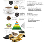 KingKung Black Sesame Cereal