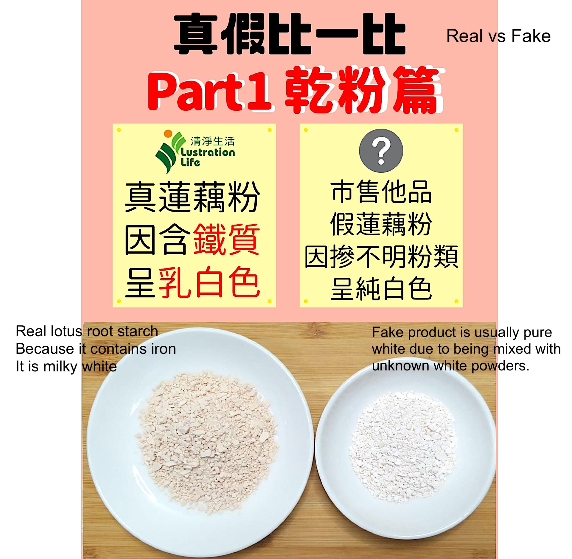 LustrationLife 100% Pure Lotus Root Powder