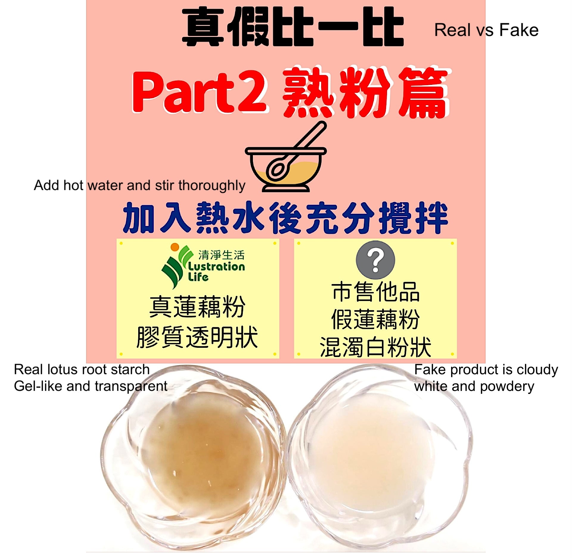 LustrationLife 100% Pure Lotus Root Powder