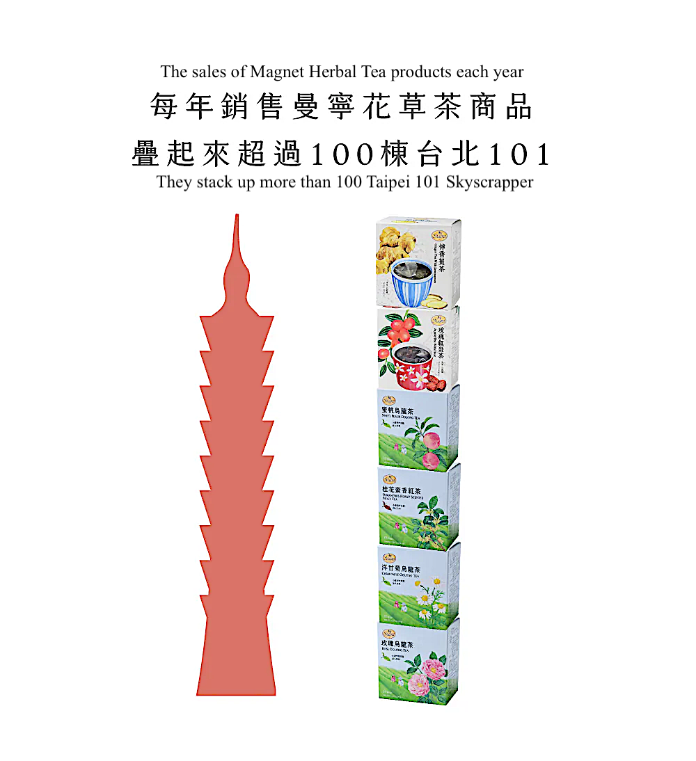 Magnet Jujube Tea with Rose