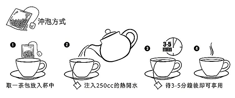 曼寧有機饗宴茶禮