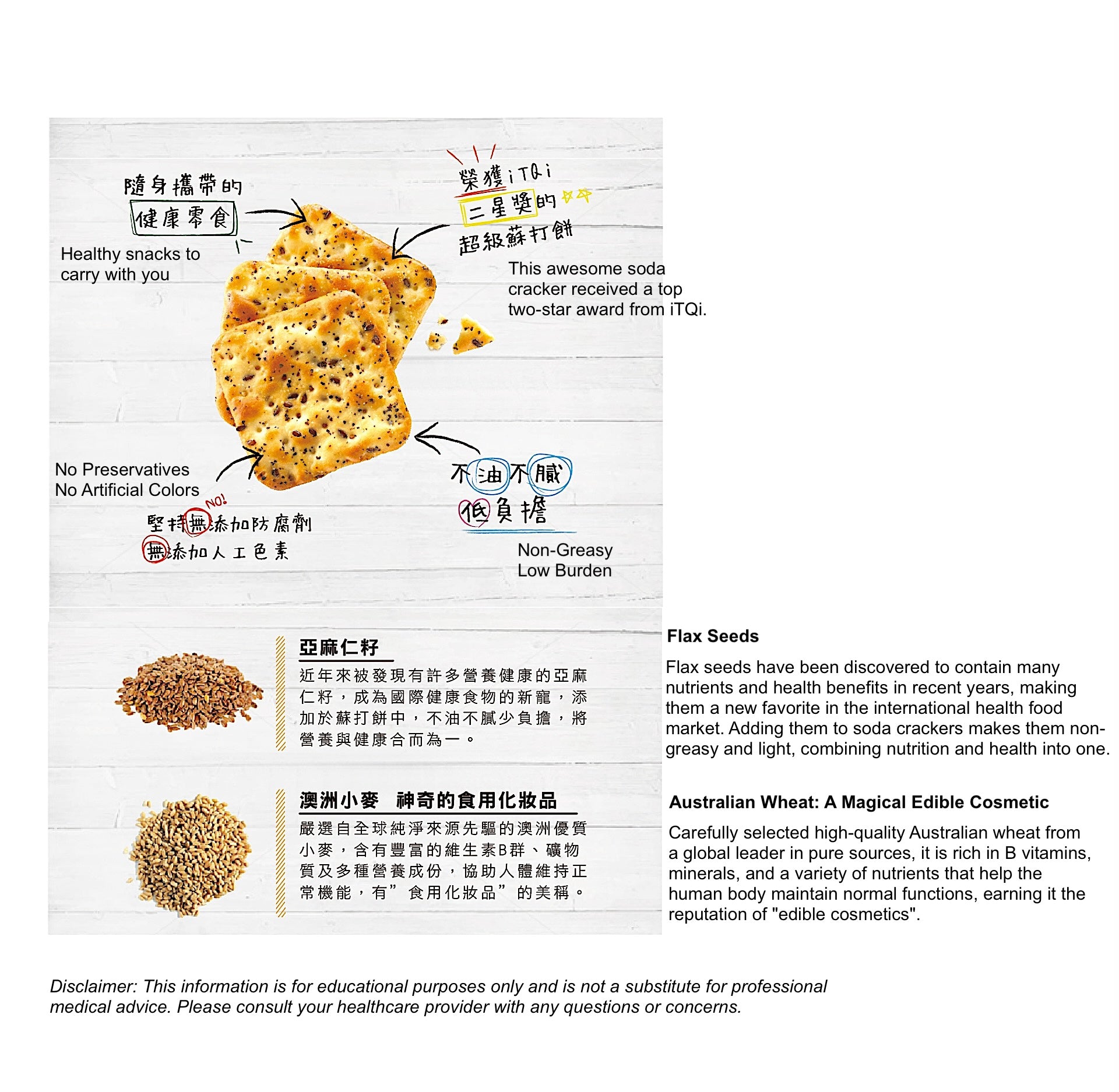 Natural's Idea Soda Cracker - Flax Seed, Black Pepper
