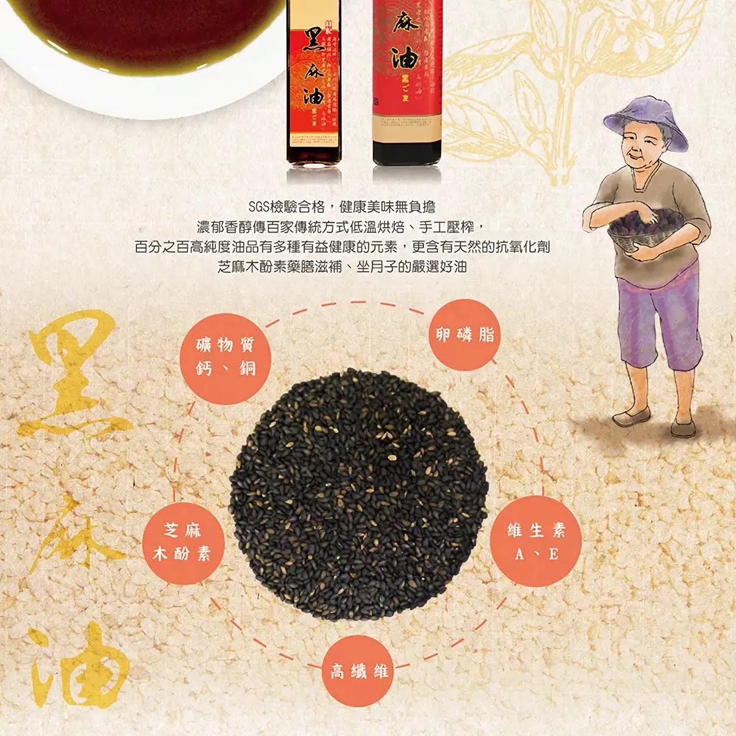 祥記100%黑麻油